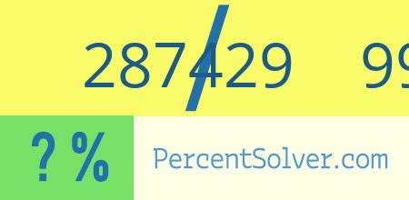 What is 287429 out of 991137 as a percentage ? 287429 out of 991137 as a percent