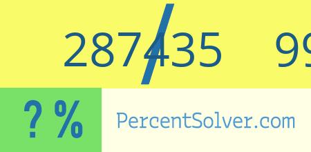 287435 out of 991154 as a percent