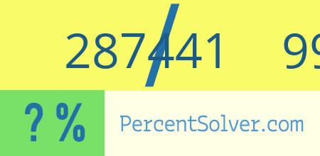 What is 287441 out of 991176 as a percentage ? 287441 out of 991176 as a percent