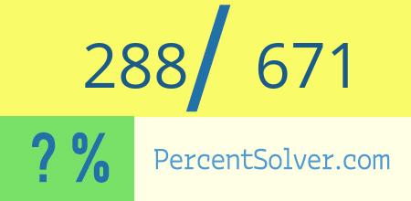 288 out of 671 as a percent
