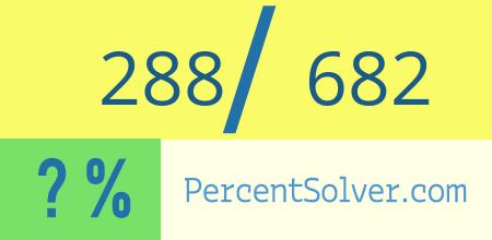 288 out of 682 as a percent