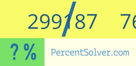 What is 299187 out of 767145 as a percentage ? 299187 out of 767145 as a percent