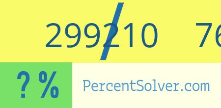 What is 299210 out of 767204 as a percentage ? 299210 out of 767204 as a percent