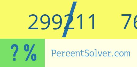 What is 299211 out of 767207 as a percentage ? 299211 out of 767207 as a percent