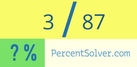 What is 3 out of 87 as a percentage ? 3 out of 87 as a percent