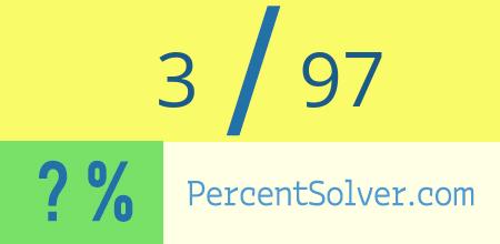 What is 3 out of 97 as a percentage ? 3 out of 97 as a percent