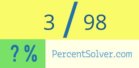 3 out of 98 as a percent