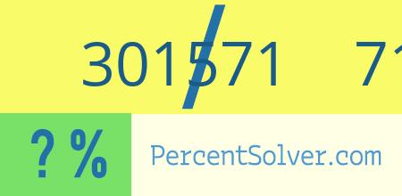 What is 301571 out of 718039 as a percentage ? 301571 out of 718039 as a percent