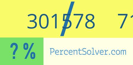 What is 301578 out of 718213 as a percentage ? 301578 out of 718213 as a percent
