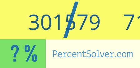 What is 301579 out of 718216 as a percentage ? 301579 out of 718216 as a percent