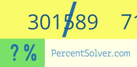 What is 301589 out of 718239 as a percentage ? 301589 out of 718239 as a percent