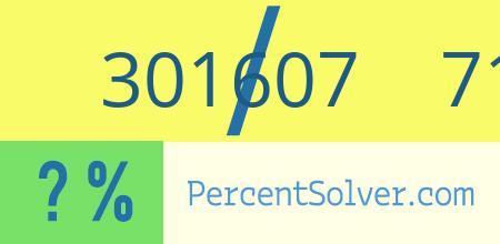 What is 301607 out of 718166 as a percentage ? 301607 out of 718166 as a percent