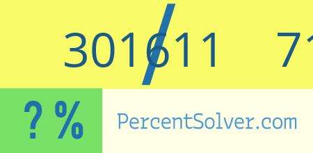 What is 301611 out of 718292 as a percentage ? 301611 out of 718292 as a percent