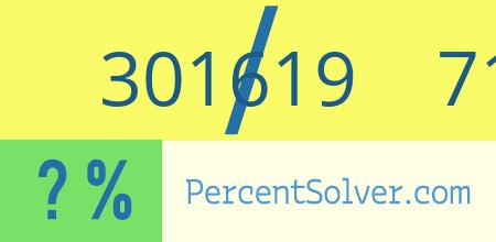 What is 301619 out of 718169 as a percentage ? 301619 out of 718169 as a percent