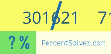 What is 301621 out of 718316 as a percentage ? 301621 out of 718316 as a percent