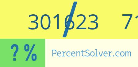 What is 301623 out of 718320 as a percentage ? 301623 out of 718320 as a percent