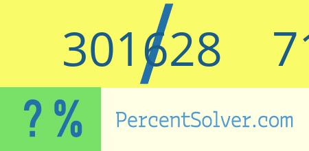 What is 301628 out of 718177 as a percentage ? 301628 out of 718177 as a percent