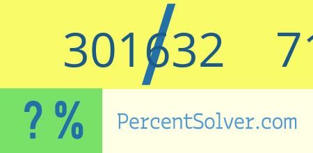 What is 301632 out of 718185 as a percentage ? 301632 out of 718185 as a percent