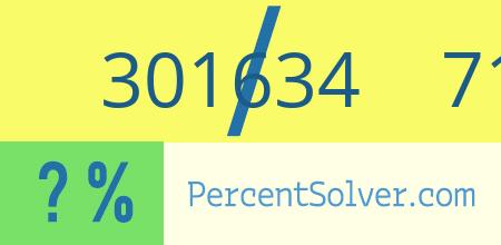 What is 301634 out of 718189 as a percentage ? 301634 out of 718189 as a percent