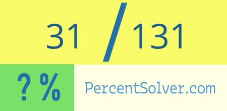 What is 31 out of 131 as a percentage ? 31 out of 131 as a percent
