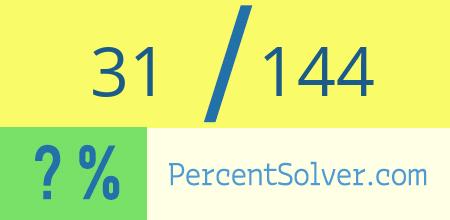 What is 31 out of 144 as a percentage ? 31 out of 144 as a percent