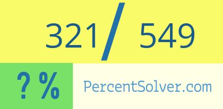 What is 321 out of 549 as a percentage ? 321 out of 549 as a percent