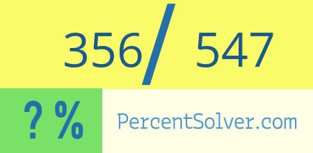 What is 356 out of 547 as a percentage ? 356 out of 547 as a percent
