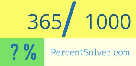 What is 365 out of 1000 as a percentage ? 365 out of 1000 as a percent