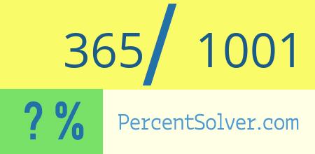 What is 365 out of 1001 as a percentage ? 365 out of 1001 as a percent