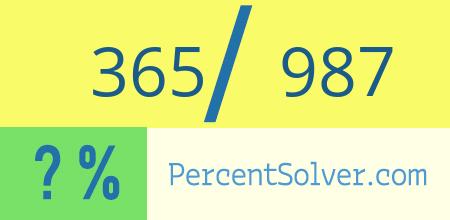 What is 365 out of 987 as a percentage ? 365 out of 987 as a percent