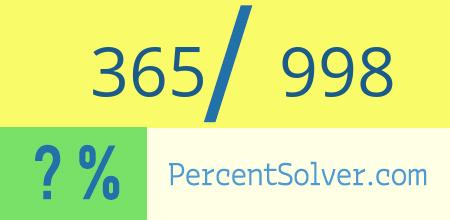 What is 365 out of 998 as a percentage ? 365 out of 998 as a percent