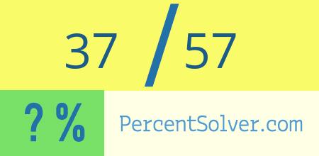 What is 37 out of 57 as a percentage ? 37 out of 57 as a percent