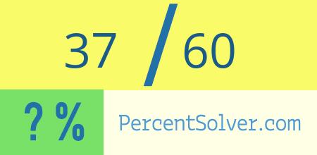 What is 37 out of 60 as a percentage ? 37 out of 60 as a percent