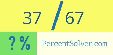 What is 37 out of 67 as a percentage ? 37 out of 67 as a percent