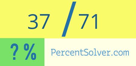 What is 37 out of 71 as a percentage ? 37 out of 71 as a percent