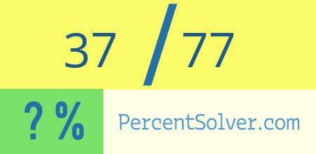 What is 37 out of 77 as a percentage ? 37 out of 77 as a percent