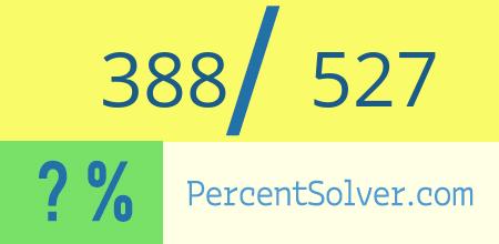 What is 388 out of 527 as a percentage ? 388 out of 527 as a percent