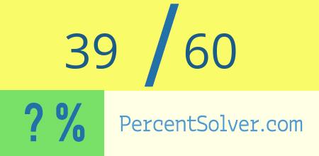 What is 39 out of 60 as a percentage ? 39 out of 60 as a percent