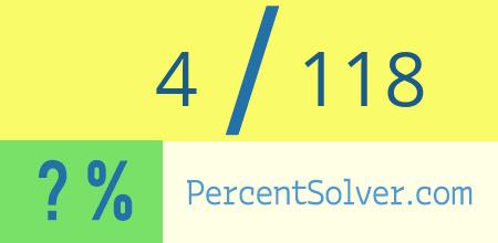 What is 4 out of 118 as a percentage ? 4 out of 118 as a percent