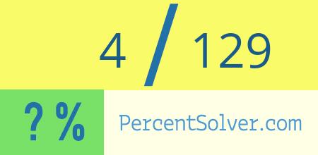 What is 4 out of 129 as a percentage ? 4 out of 129 as a percent