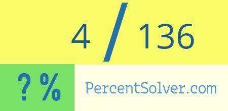 What is 4 out of 136 as a percentage ? 4 out of 136 as a percent
