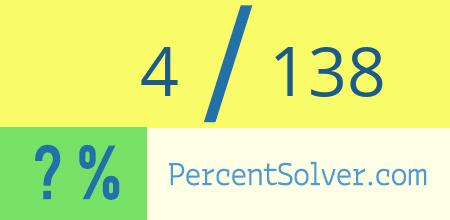 What is 4 out of 138 as a percentage ? 4 out of 138 as a percent