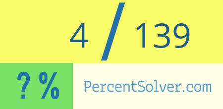 What is 4 out of 139 as a percentage ? 4 out of 139 as a percent