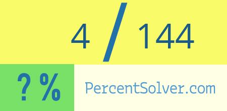 4 out of 144 as a percent