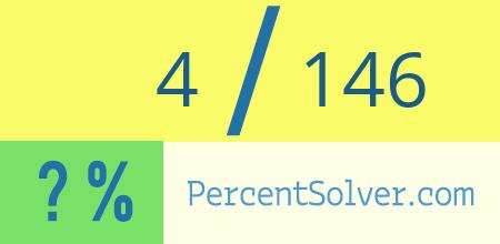What is 4 out of 146 as a percentage ? 4 out of 146 as a percent