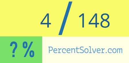 What is 4 out of 148 as a percentage ? 4 out of 148 as a percent