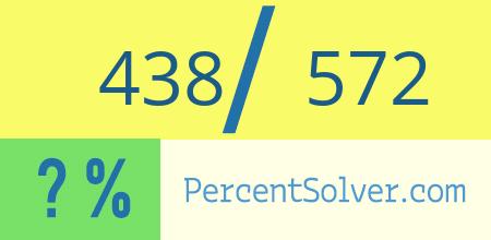 What is 438 out of 572 as a percentage ? 438 out of 572 as a percent