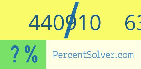 What is 440910 out of 639001 as a percentage ? 440910 out of 639001 as a percent