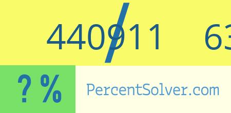 What is 440911 out of 639001 as a percentage ? 440911 out of 639001 as a percent