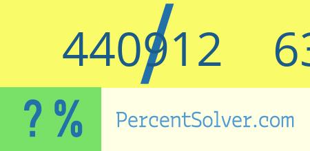 440912 out of 639003 as a percent
